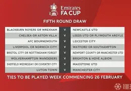 包含夏洛特黄蜂迎足总杯关键赛，赛前调整名单，震撼外界，细节决定成败的词条-中国官网