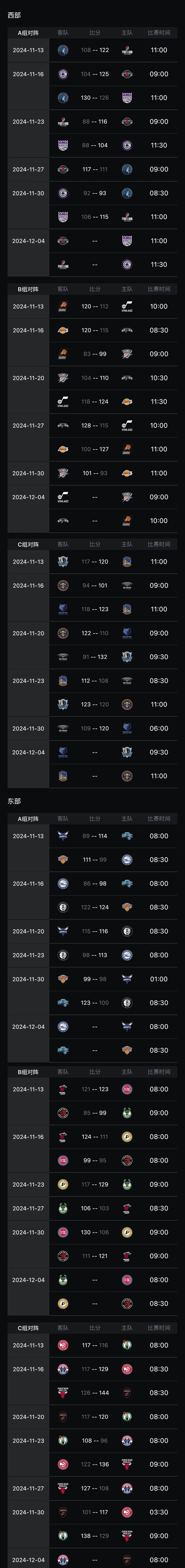 包含NBA季后赛赛程吃紧，皇家社会冲刺阶段止住颓势，悬念犹存，赛程密集仍需轮换的词条-中国官网